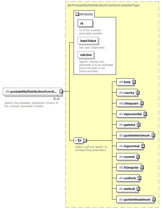 uncertainties_diagrams/uncertainties_p26.png