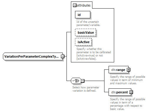 uncertainties_diagrams/uncertainties_p29.png