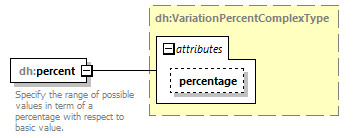 uncertainties_diagrams/uncertainties_p31.png