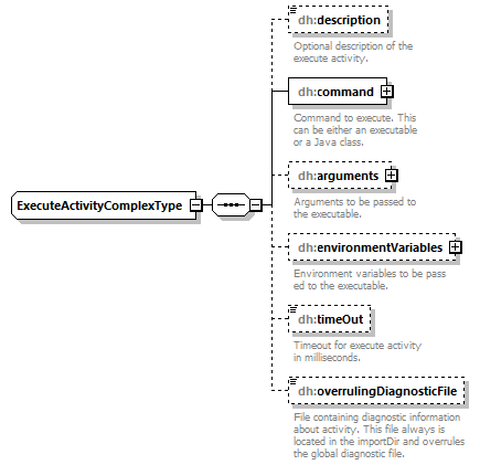 uncertainties_diagrams/uncertainties_p43.png