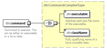 uncertainties_diagrams/uncertainties_p45.png