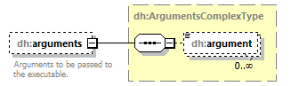 uncertainties_diagrams/uncertainties_p46.png