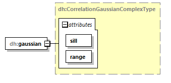 uncertainties_diagrams/uncertainties_p5.png