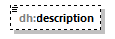 uncertainties_diagrams/uncertainties_p53.png