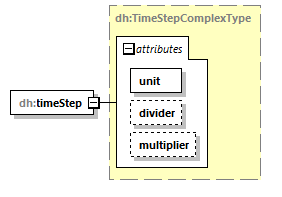 uncertainties_diagrams/uncertainties_p58.png