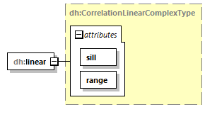 uncertainties_diagrams/uncertainties_p6.png