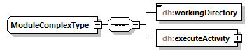 uncertainties_diagrams/uncertainties_p60.png