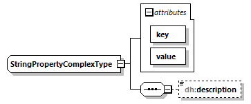 uncertainties_diagrams/uncertainties_p66.png