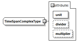 uncertainties_diagrams/uncertainties_p71.png