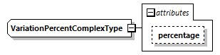 uncertainties_diagrams/uncertainties_p93.png