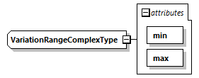 uncertainties_diagrams/uncertainties_p94.png