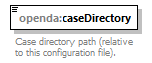 wflowModelFactoryConfig_diagrams/wflowModelFactoryConfig_p11.png