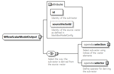 wflowModelFactoryConfig_diagrams/wflowModelFactoryConfig_p23.png