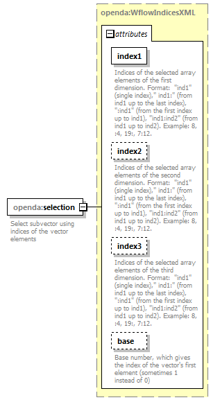 wflowModelFactoryConfig_diagrams/wflowModelFactoryConfig_p24.png