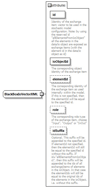 blackBoxModelConfig_diagrams/blackBoxModelConfig_p13.png