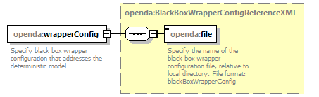 blackBoxStochModelConfig_diagrams/blackBoxStochModelConfig_p101.png