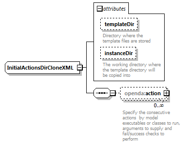 blackBoxStochModelConfig_diagrams/blackBoxStochModelConfig_p145.png