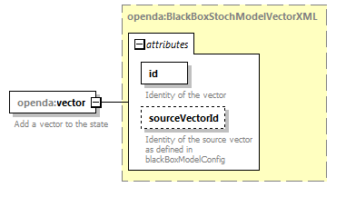 blackBoxStochModelConfig_diagrams/blackBoxStochModelConfig_p20.png