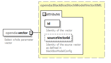 blackBoxStochModelConfig_diagrams/blackBoxStochModelConfig_p47.png