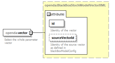 blackBoxStochModelConfig_diagrams/blackBoxStochModelConfig_p52.png