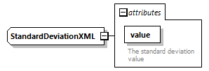 blackBoxStochModelConfig_diagrams/blackBoxStochModelConfig_p55.png