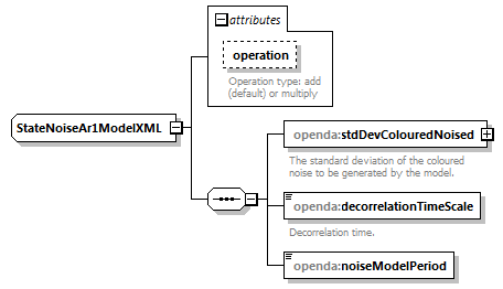 blackBoxStochModelConfig_diagrams/blackBoxStochModelConfig_p56.png