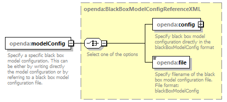 blackBoxStochModelConfig_diagrams/blackBoxStochModelConfig_p6.png