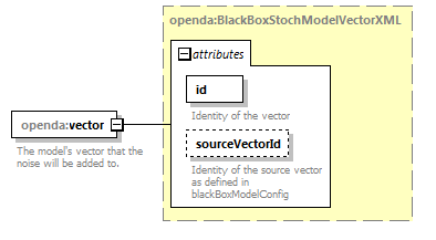 blackBoxStochModelConfig_diagrams/blackBoxStochModelConfig_p69.png