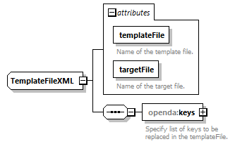 blackBoxTemplateConfig_diagrams/blackBoxTemplateConfig_p10.png