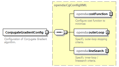 cgConfig_diagrams/cgConfig_p1.png