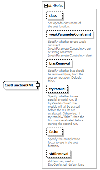 costFunction_diagrams/costFunction_p1.png