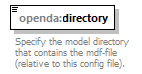 d3dModelFactoryConfig_diagrams/d3dModelFactoryConfig_p14.png