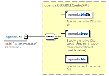 d3dModelFactoryConfig_diagrams/d3dModelFactoryConfig_p22.png