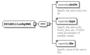 d3dModelFactoryConfig_diagrams/d3dModelFactoryConfig_p6.png