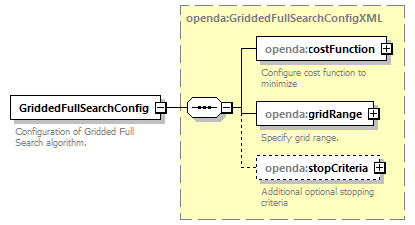 griddedFullSearchConfig_diagrams/griddedFullSearchConfig_p1.png