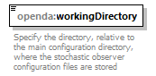 groupStochObserver_diagrams/groupStochObserver_p5.png