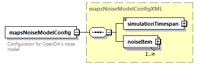 mapsNoiseModel_diagrams/mapsNoiseModel_p1.png