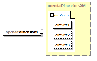 openDA_diagrams/openDA_p225.png