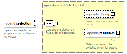openDA_diagrams/openDA_p31.png