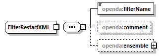 openDA_diagrams/openDA_p70.png