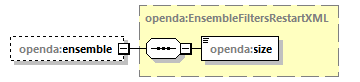 openDA_diagrams/openDA_p73.png