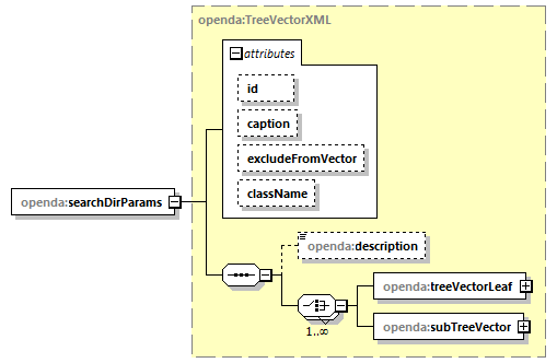 openDaCalibrationRestart_diagrams/openDaCalibrationRestart_p20.png