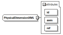 openDaCalibrationRestart_diagrams/openDaCalibrationRestart_p37.png