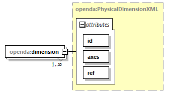 openDaCalibrationRestart_diagrams/openDaCalibrationRestart_p39.png