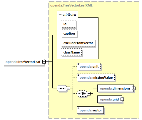 openDaCalibrationRestart_diagrams/openDaCalibrationRestart_p51.png