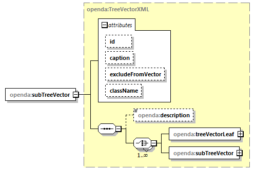 openDaCalibrationRestart_diagrams/openDaCalibrationRestart_p52.png