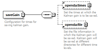 particleFilter_diagrams/particleFilter_p8.png