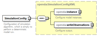 simulationConfig_diagrams/simulationConfig_p1.png