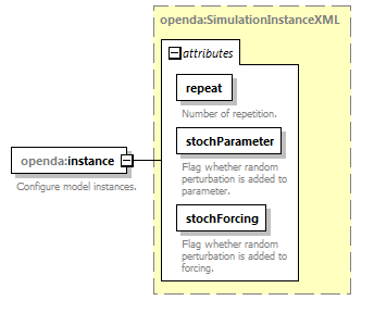 simulationConfig_diagrams/simulationConfig_p3.png