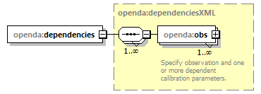 sparseDudConfig_diagrams/sparseDudConfig_p10.png